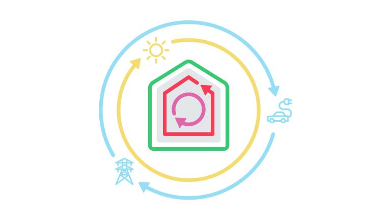 Kako funkcionira aktivna kuća