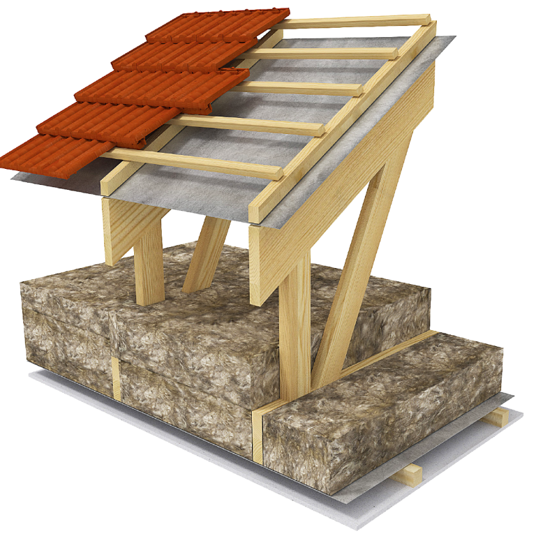 Konstrukcijski sustavi